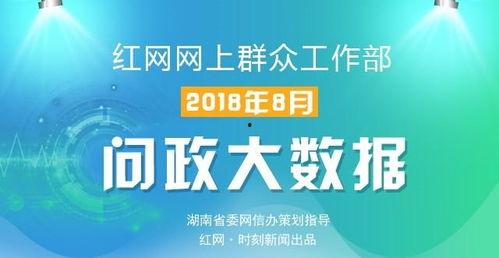 怀化红网百姓举报平台,助力群众维权，共建和谐家园