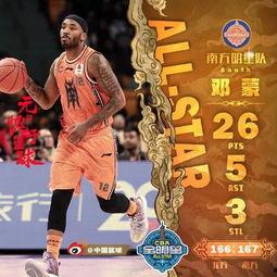 闪击六全明星,巅峰对决，荣耀时刻