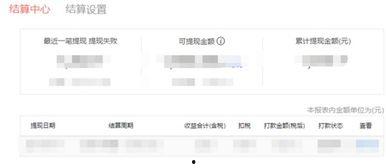 看头条赚钱要哪些资料,看头条赚钱必备资料全解析
