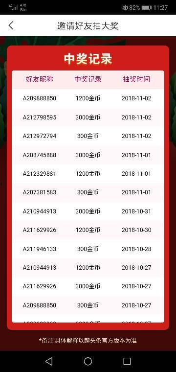 头条抽奖哪里好玩