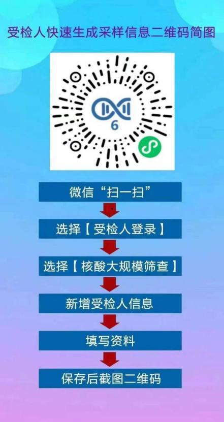 今天韶关疫情头条消息,多举措加强防控，守护市民健康安全